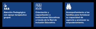 escuelas ninos autismo cali Centro Educativo Ideal